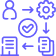 Automated Document Processing