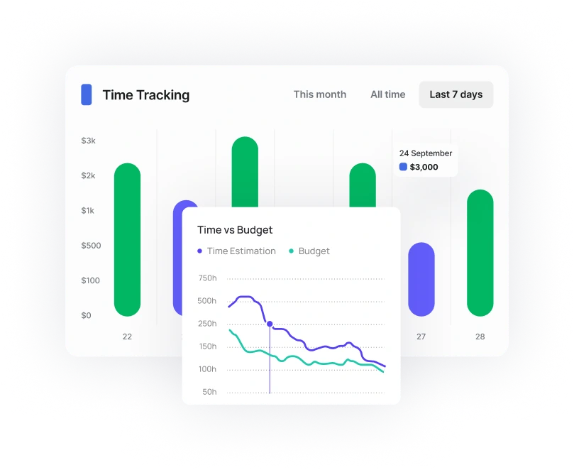 best live analytics