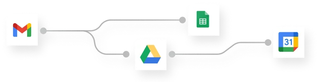 google product icons